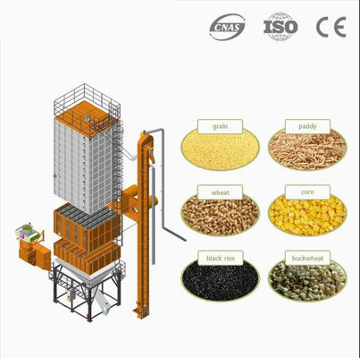 ভালো দাম কর্ন ড্রায়ার মেশিন কর্ন ড্রায়ার মেশিন কম খরচে কর্ন ড্রায়ার মেশিন অনলাইন