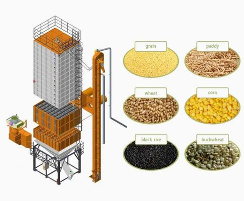 Batch Type Corn Dryer Machine 32 Tons Capacity with 10000-14000 m3/h Air Consumption and 21.7kw Power